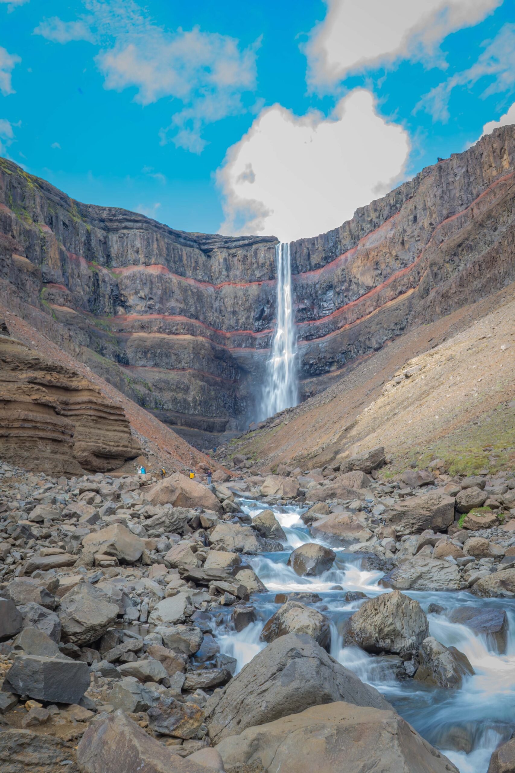 Iceland waterfall Hungrytravelfamily