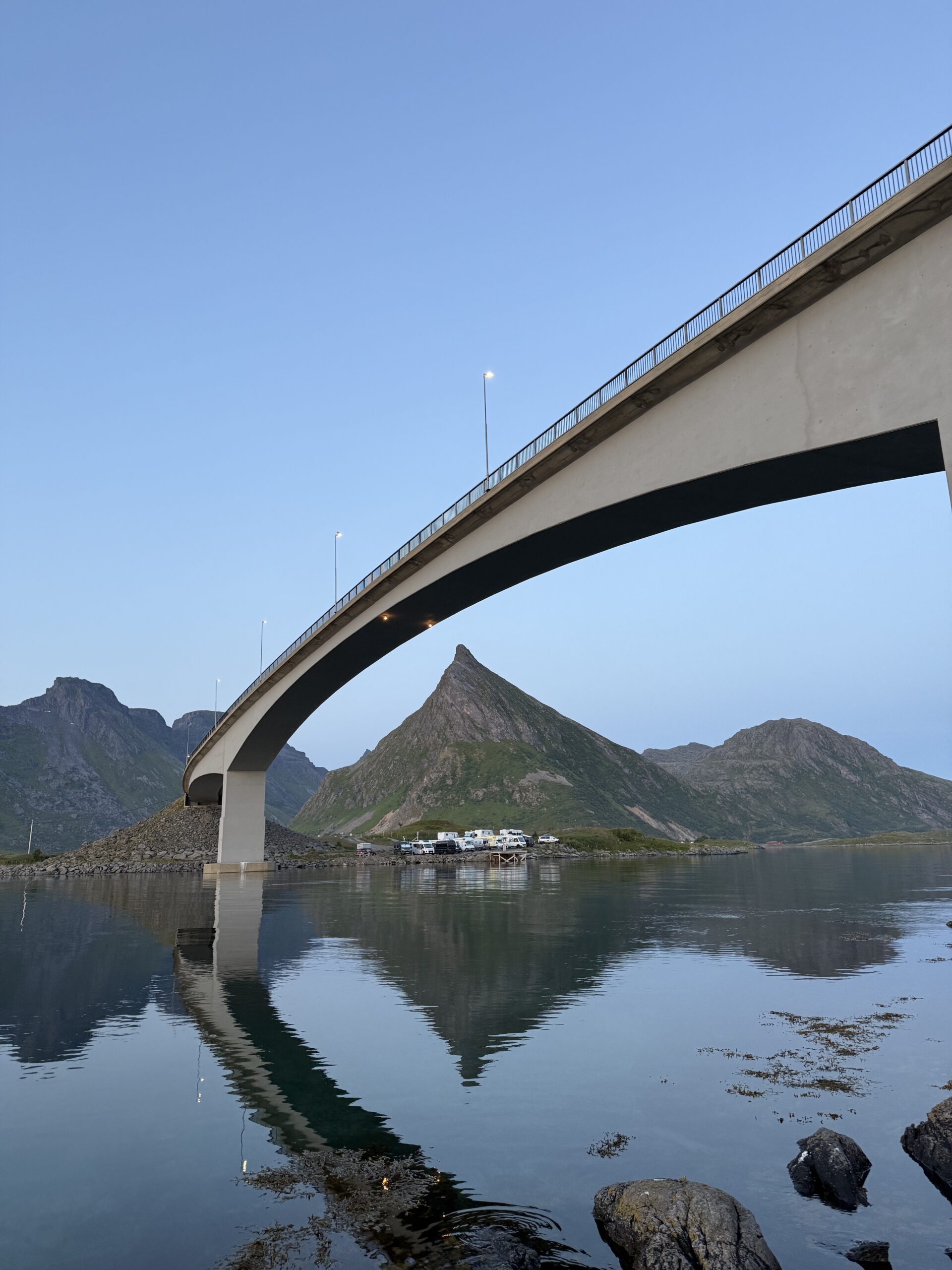 Building a Travel Photography Portfolio While on the Road